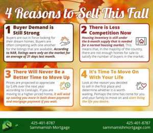 4 Reasons to Sell Your Home This Fall